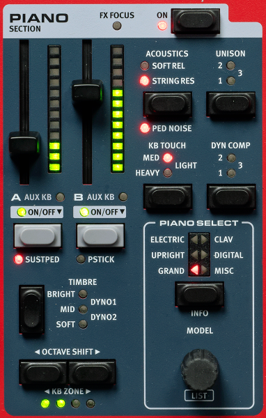 Fonctions du clavier de scène Nord modèle Stage 4
